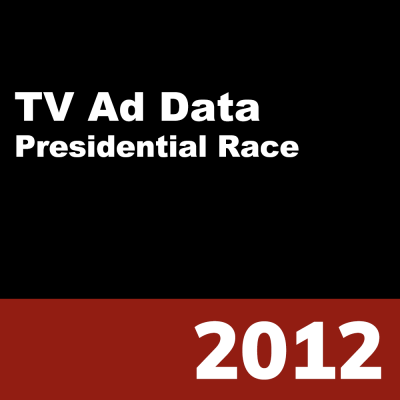 2012 WMP TV Ad Data (Presidential Race)