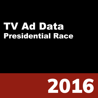 2016 WMP TV Ad Data (Presidential Race)